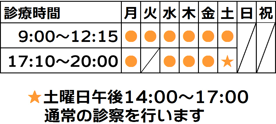 診療時間